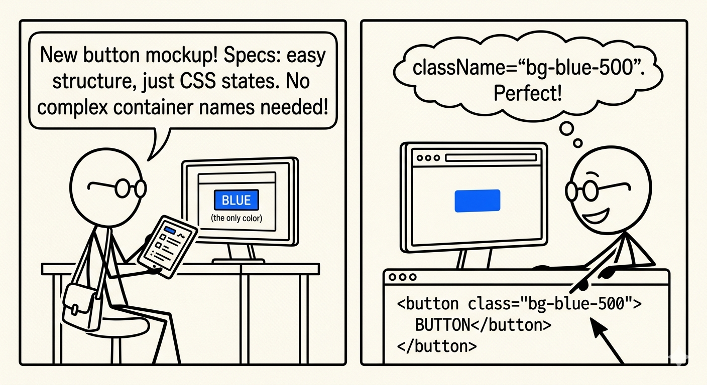 Developer making a button for the first time