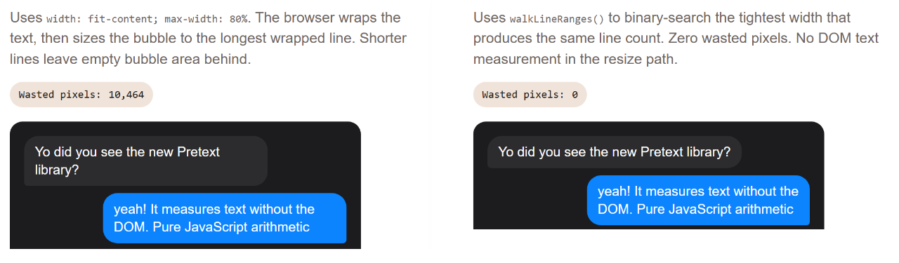 Wasted pixels on text bubbles without shrinkwrap