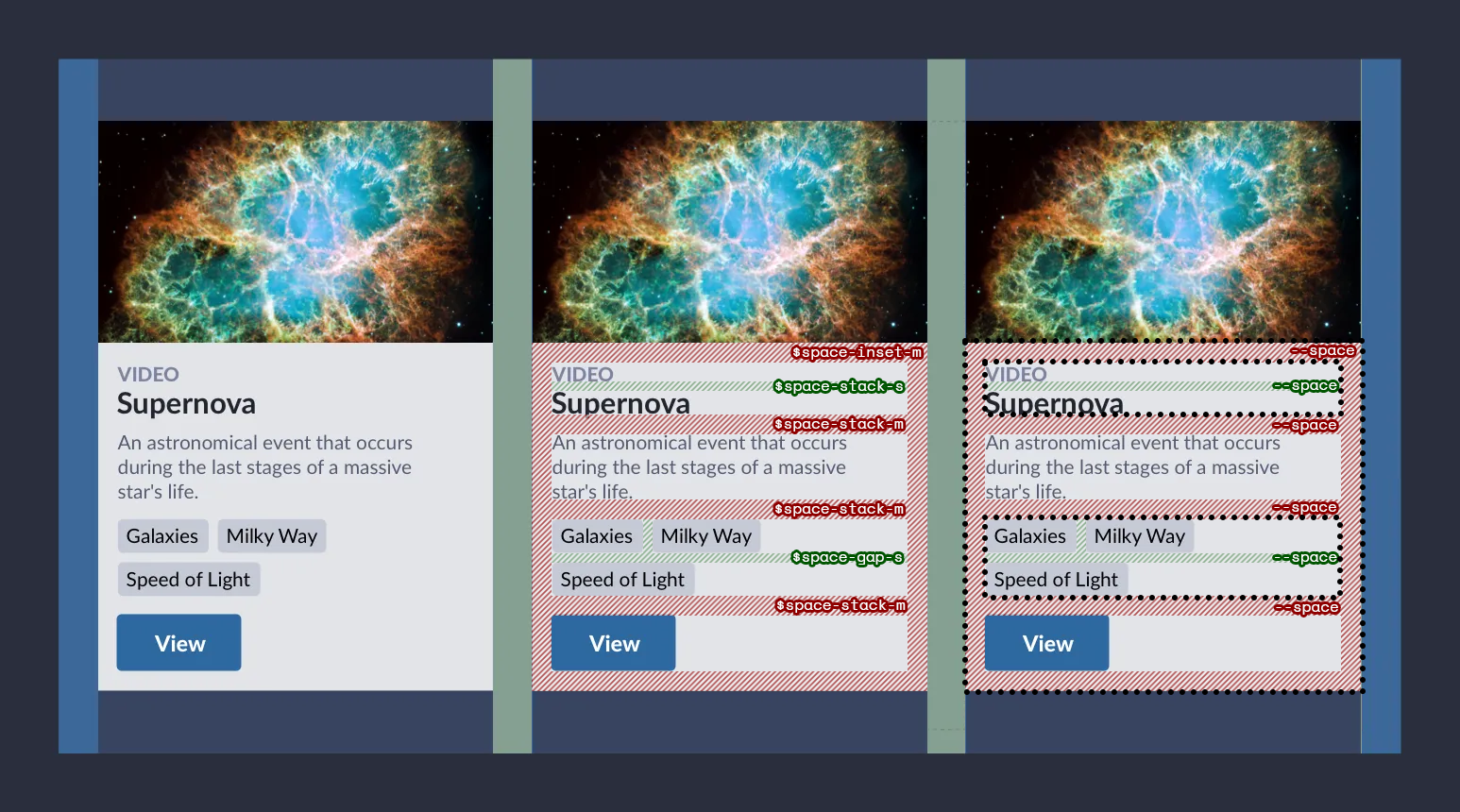 Clean card, Nathan's approach, and Complementary Space
