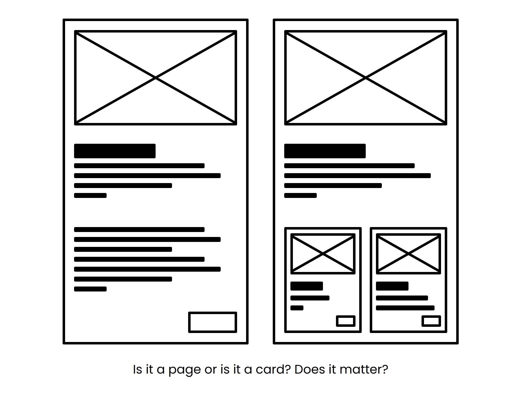 Is it a page or is it a card?