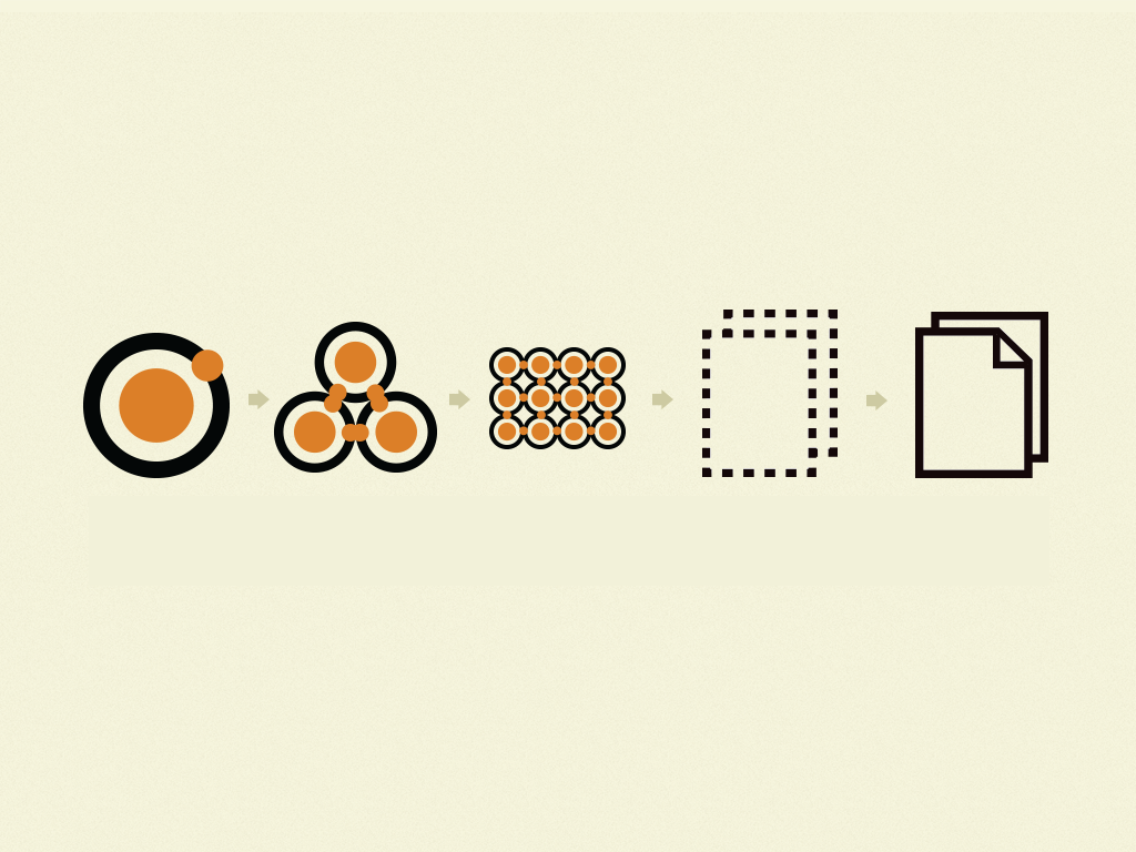 Atomic design guide showing small parts becoming larger